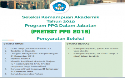 Pendaftaran Seleksi Kemampuan Akademik Program PPG (Pretest 2019)